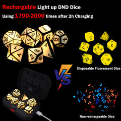 digital led dice