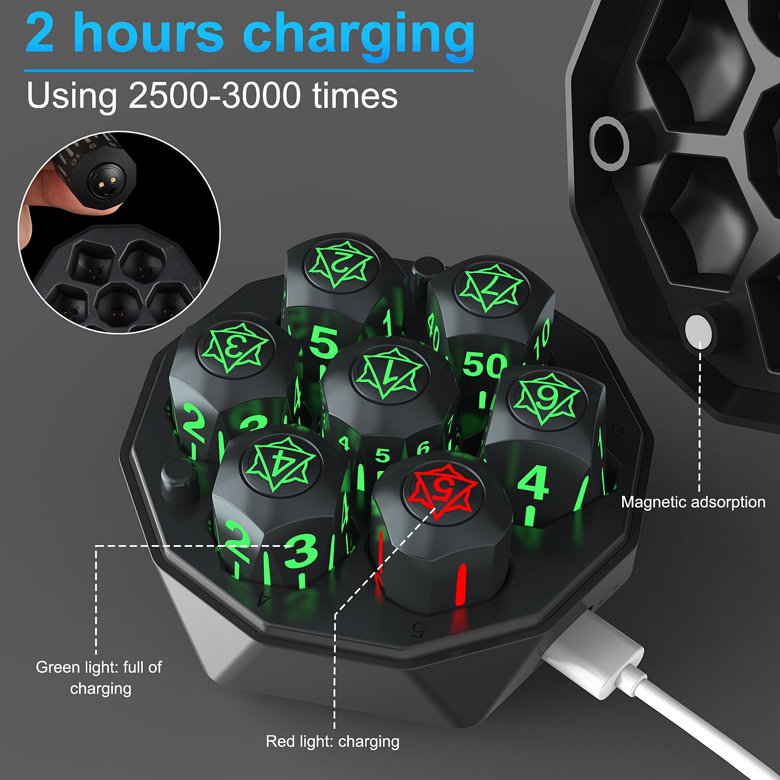 Silica Gel Dice 7 Pcs LED DND Dice Sets for D&D RPG Gifts (Black ...
